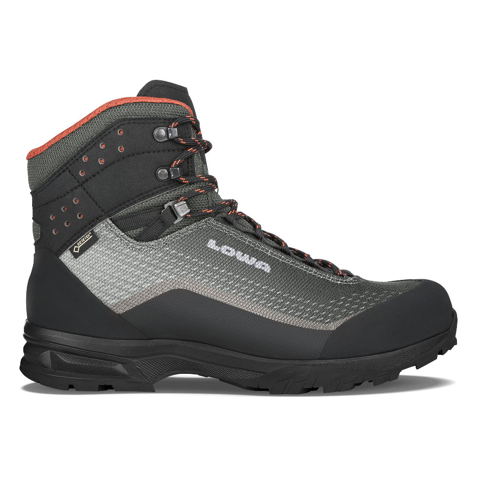 iReviewGear.com