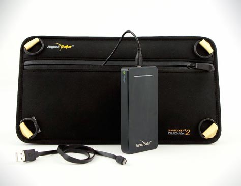 iReviewGear.com