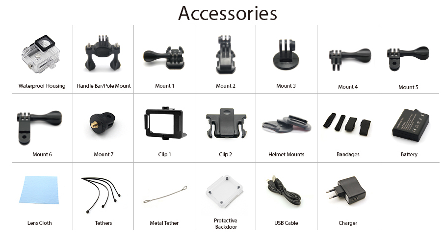 iReviewGear.com